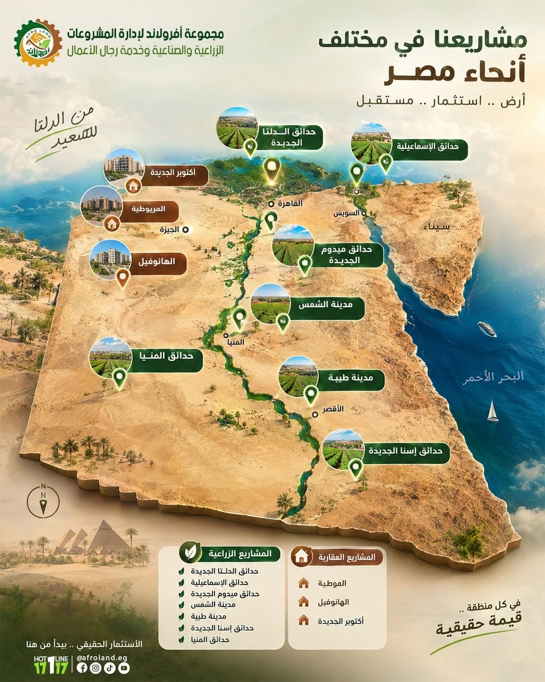 Afroland Projects Across Egypt: Real Assets & Visionary Management